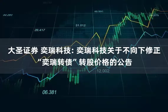 大圣证券 奕瑞科技: 奕瑞科技关于不向下修正“奕瑞转债”转股价格的公告